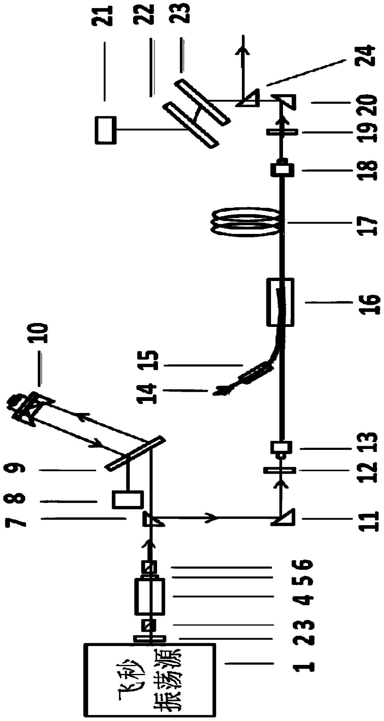 A Novel Femtosecond Fiber Amplifier