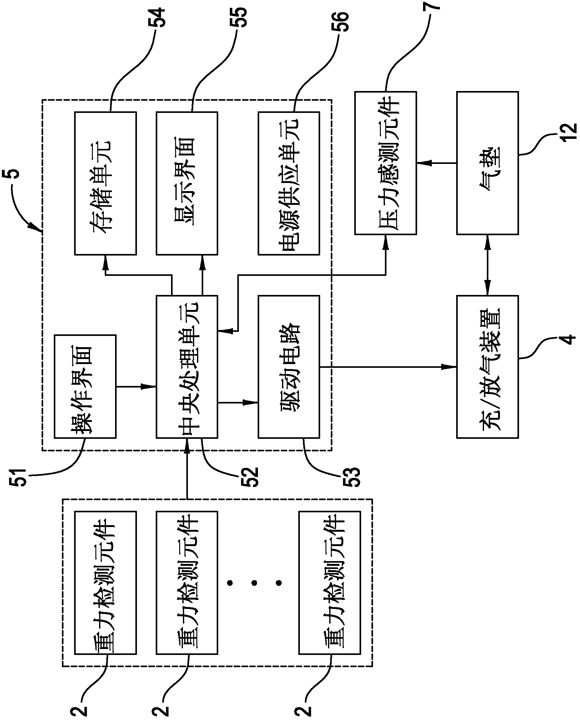 Apparatus for automatically adjusting hardness of air cushion bed according to supine or side lying sleeping positions, and method thereof