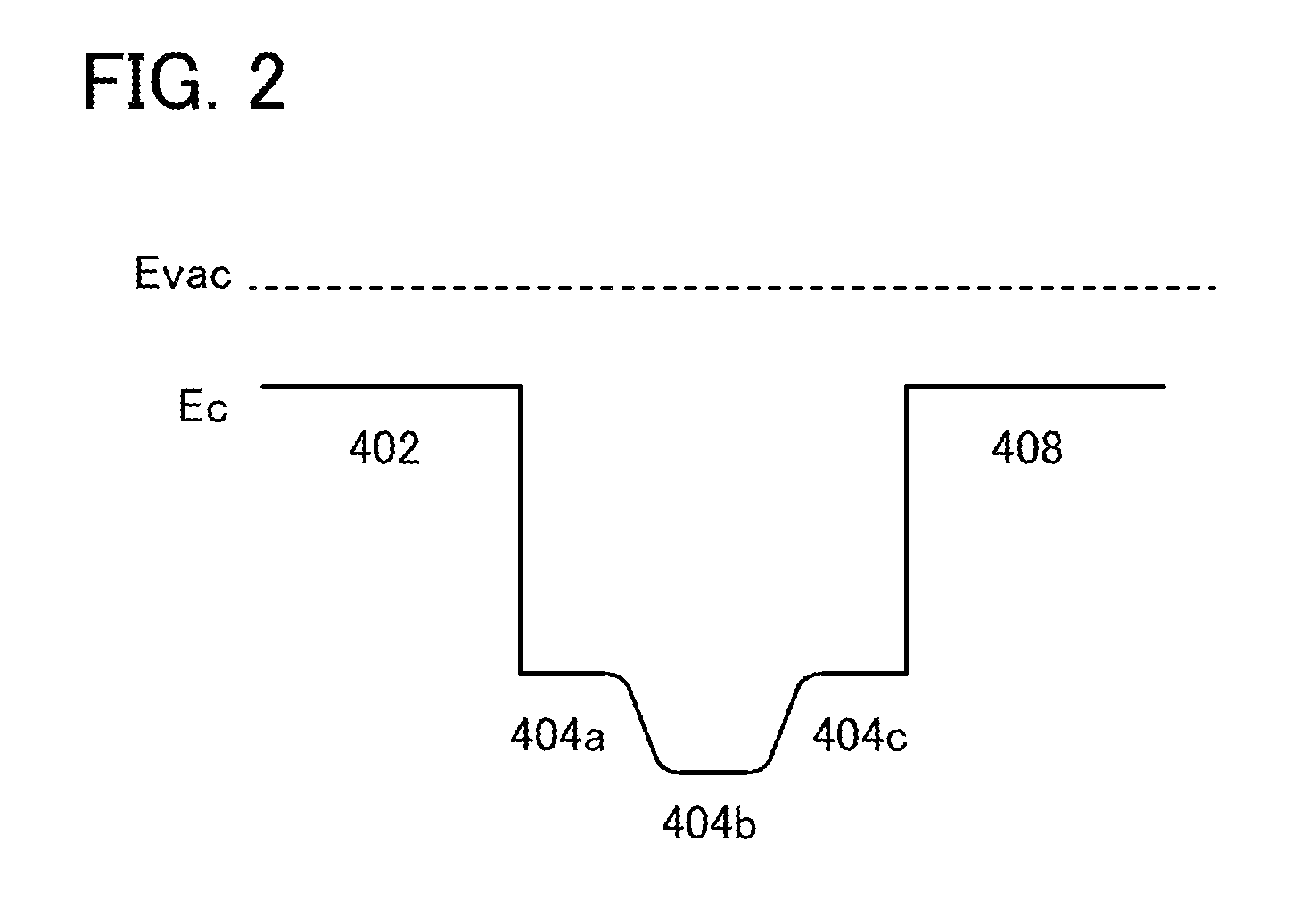 Semiconductor device and method for manufacturing the same