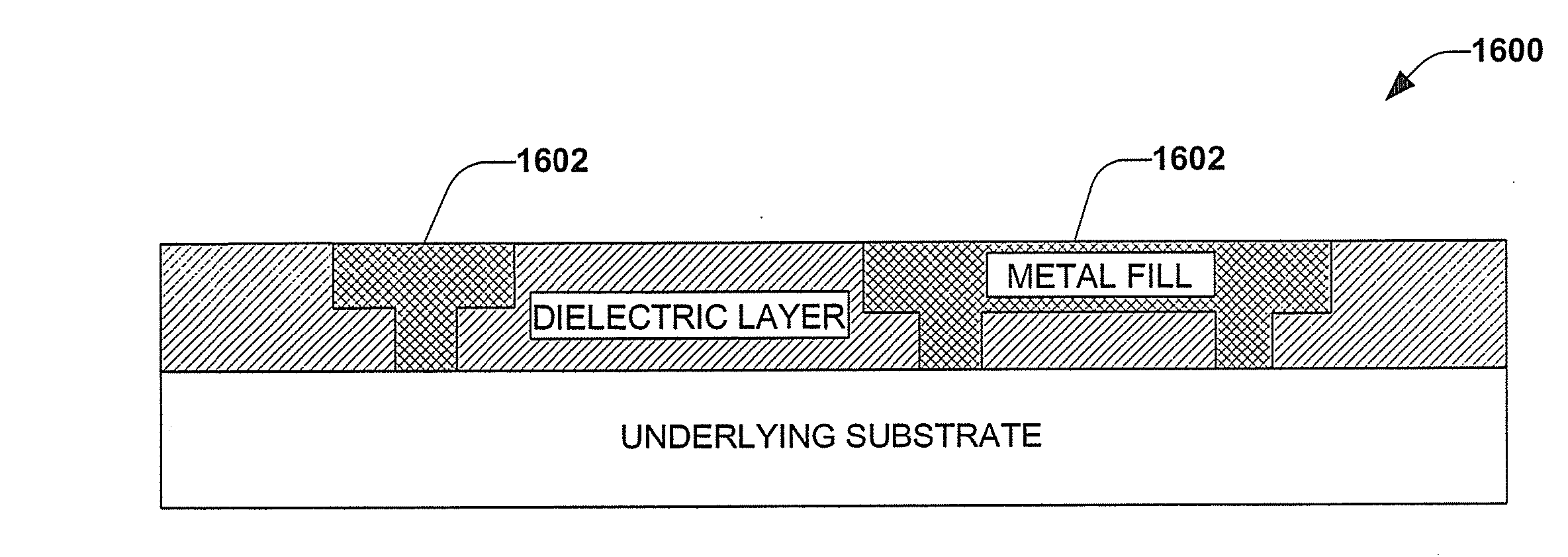 System and method for imprint lithography to facilitate dual damascene integration with two imprint acts