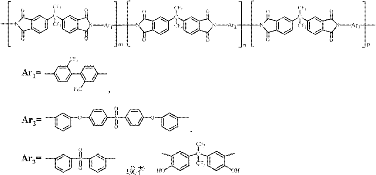 Colorless and high transparent flexible polyimide film and preparation method thereof