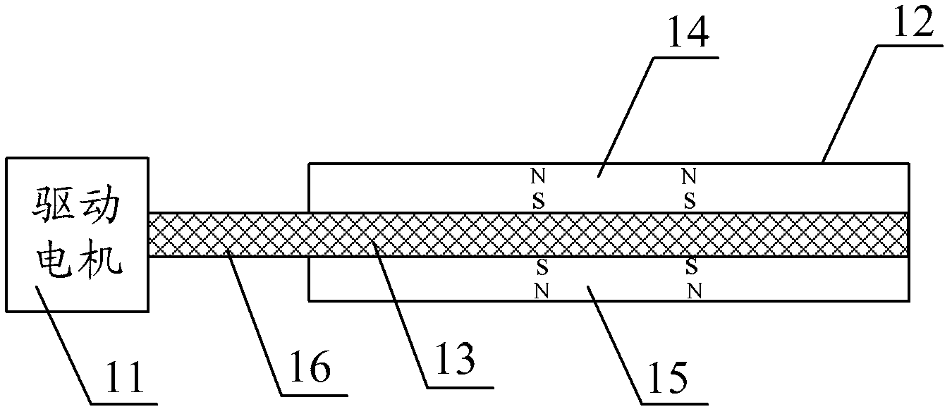 Rotating magnetic field therapy device