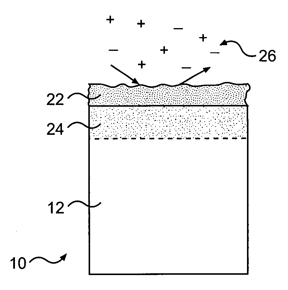 Method of plasma nitriding of metals via nitrogen charging