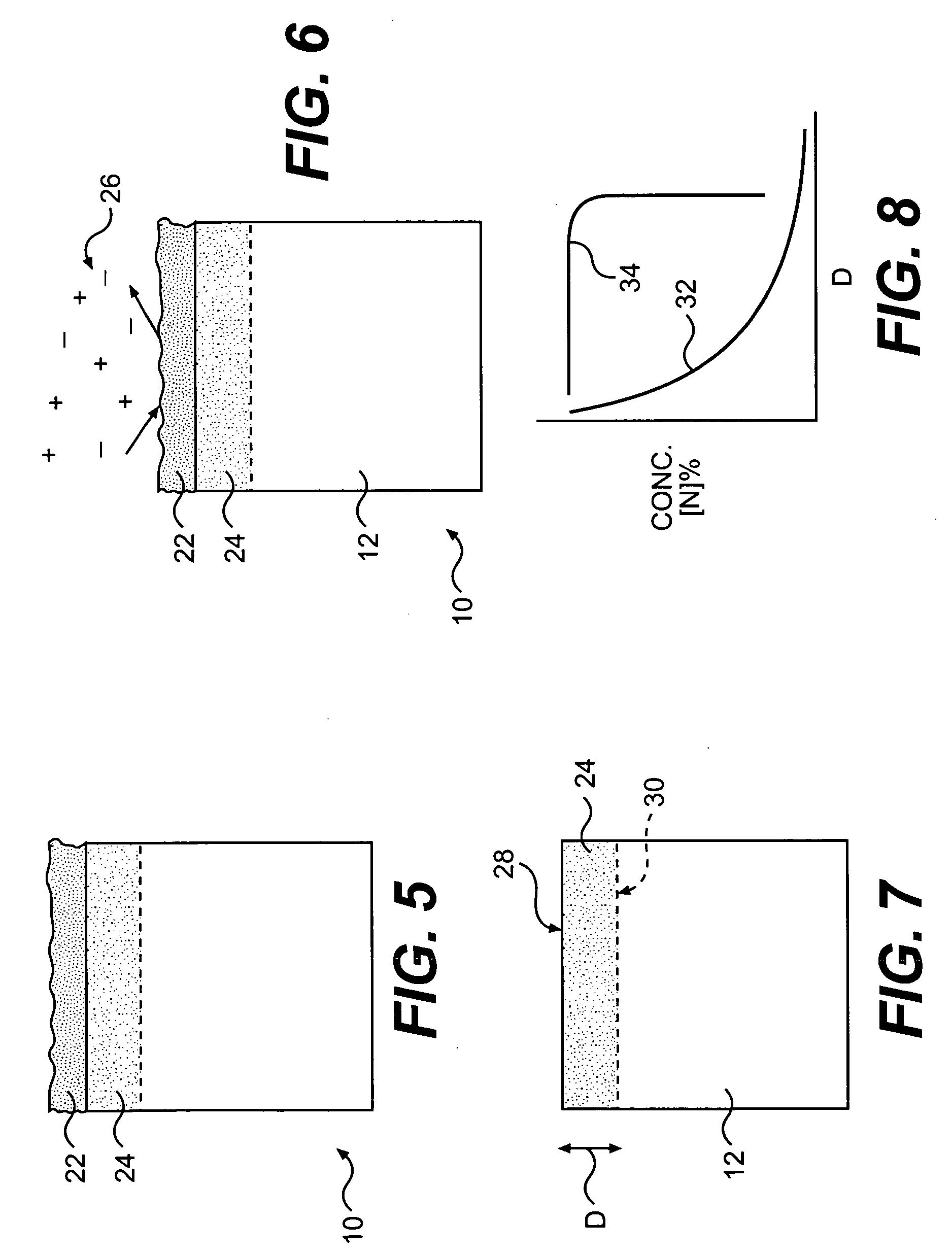 Method of plasma nitriding of metals via nitrogen charging