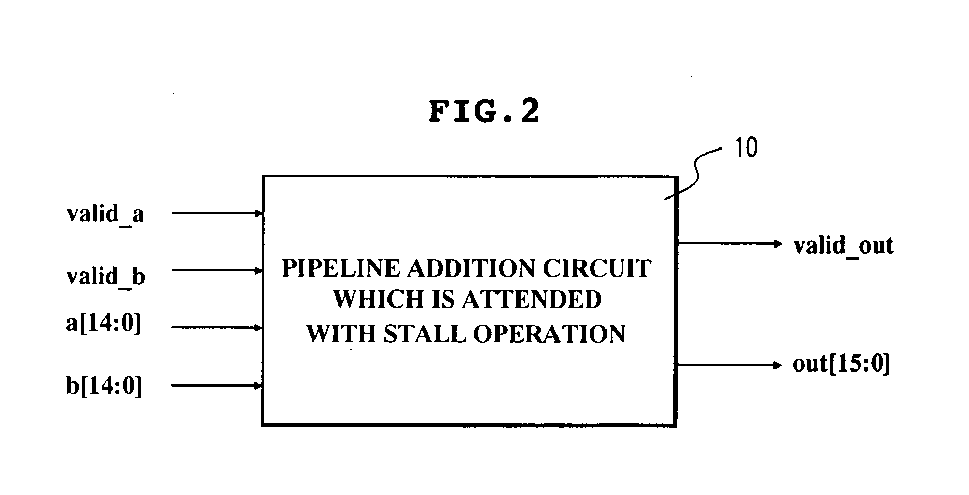 Compiler and logic circuit design method