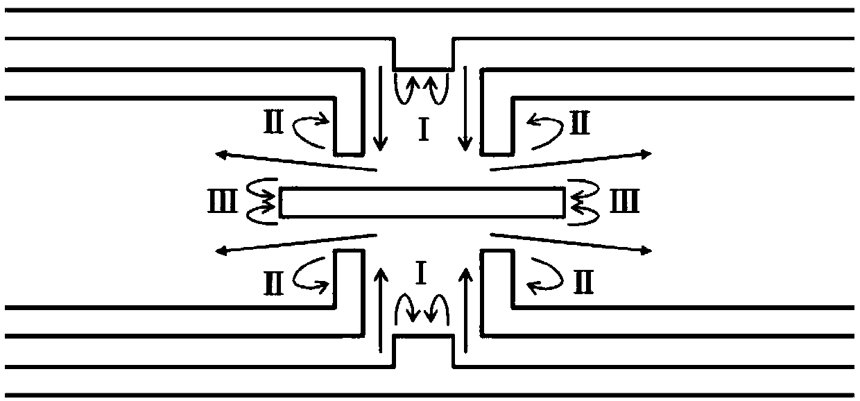 A micro-combustor based on gas preheating and enhanced reflux to improve flame stability