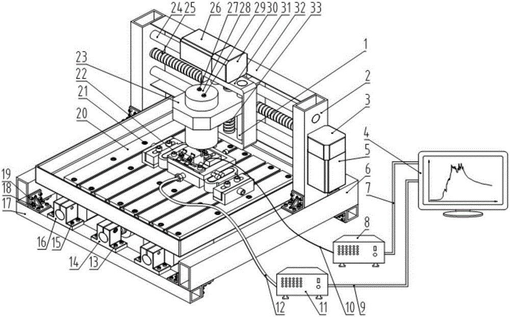 Orthopedic surgery grinding experimental device with cooling and electrostatic atomization film formation functions