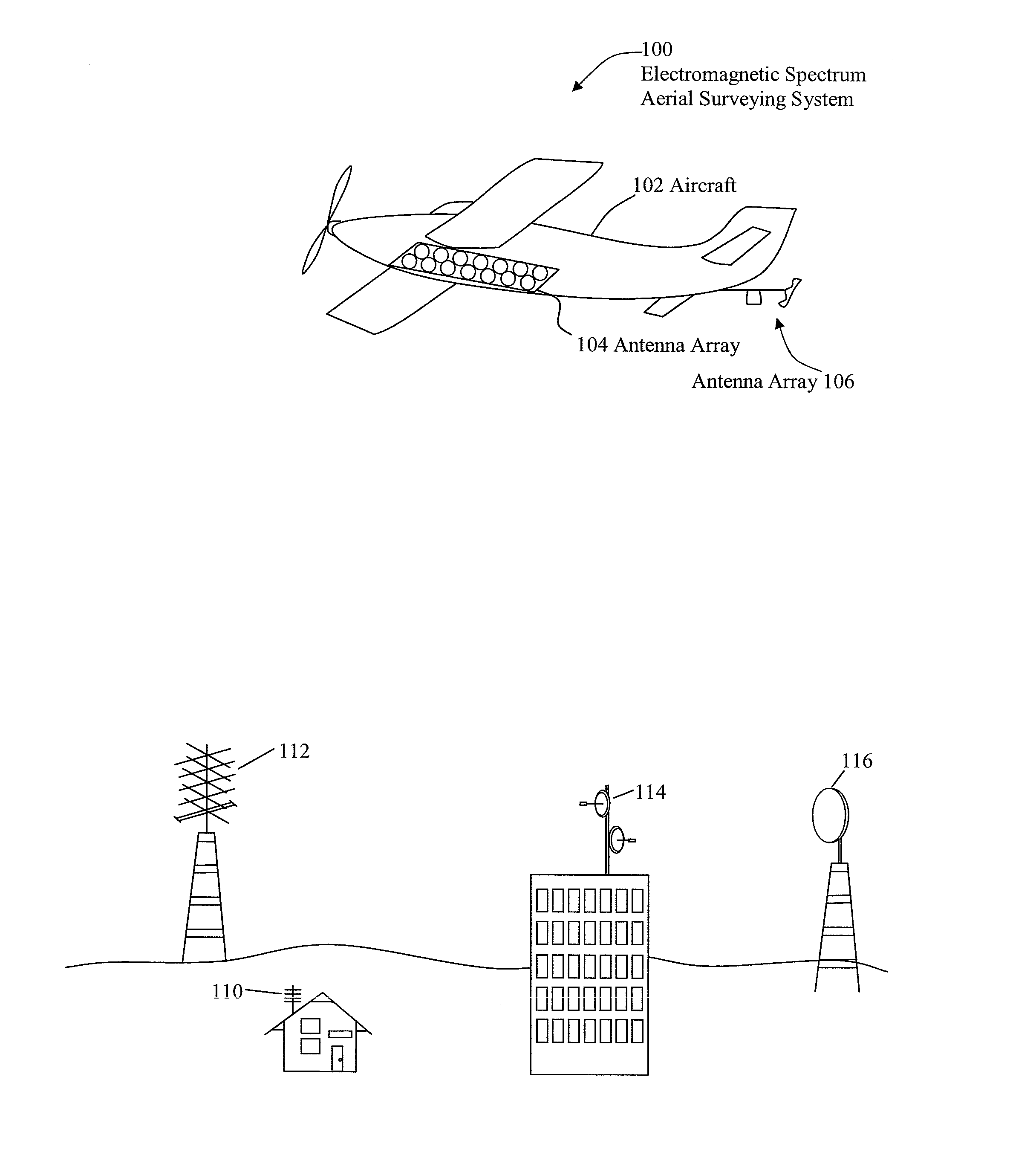 Electromagnetic spectrum aerial surveying