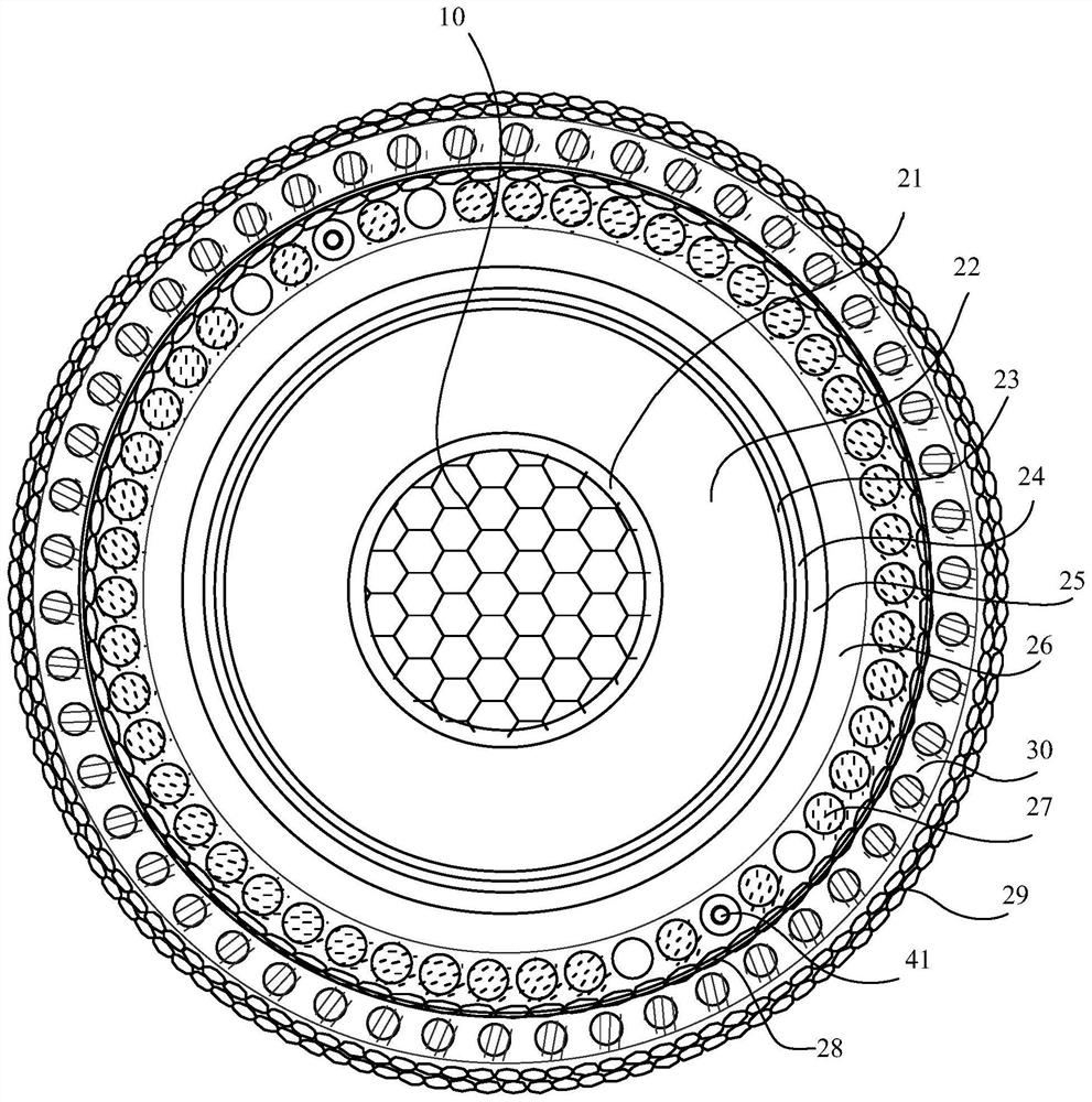 Submarine cable