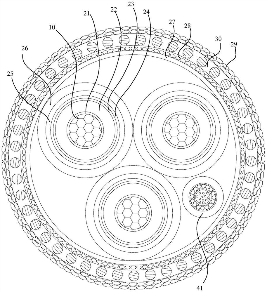 Submarine cable