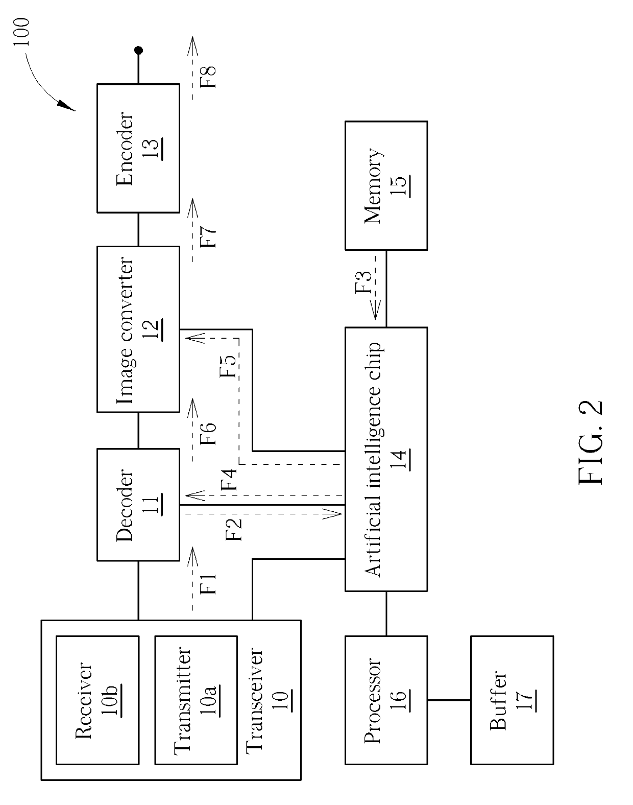 Low-Power Face Identification Method Capable of Controlling Power Adaptively