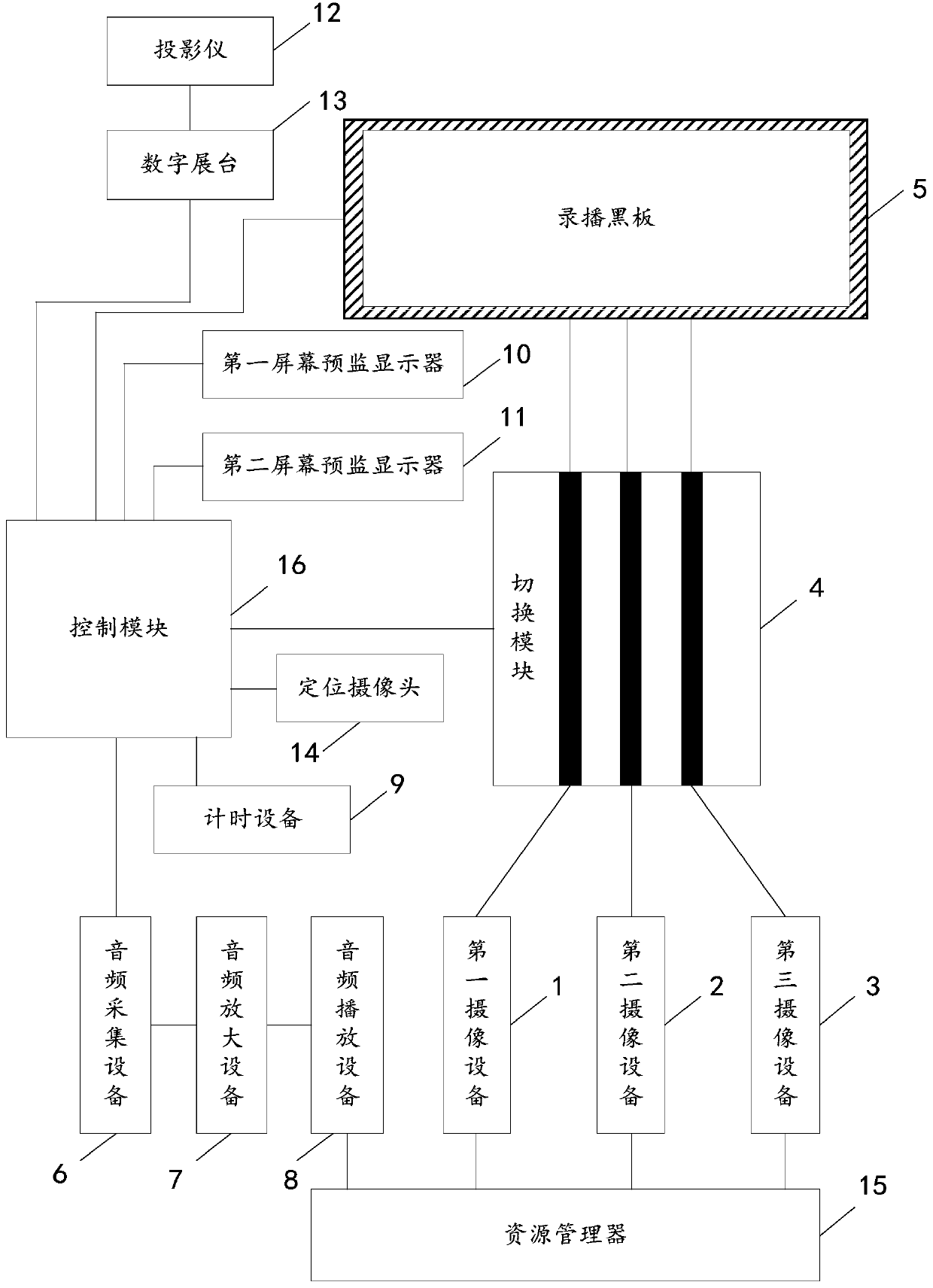 Audio and video teaching recording and broadcasting system and control method thereof