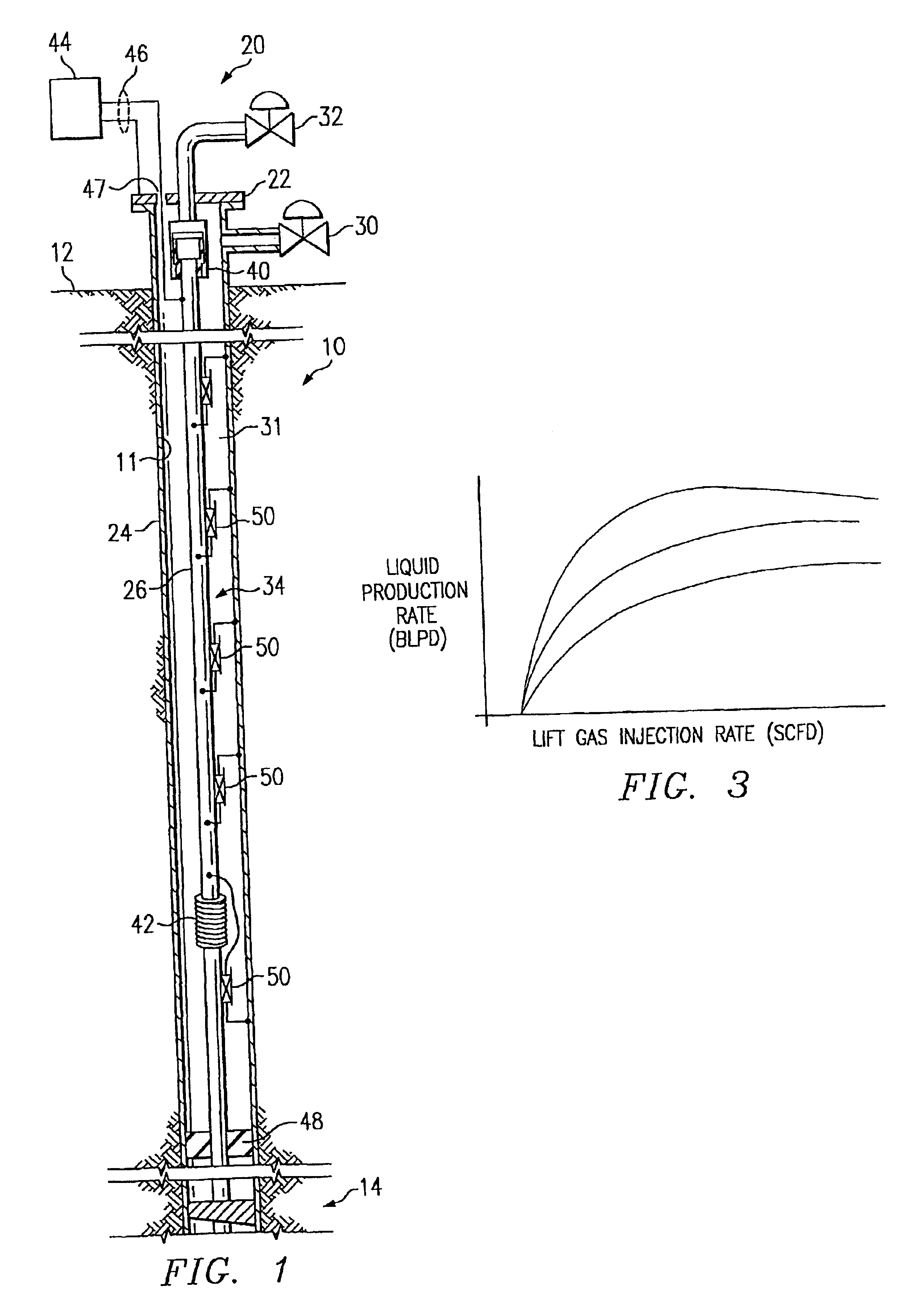 Wireless downwhole measurement and control for optimizing gas lift well and field performance