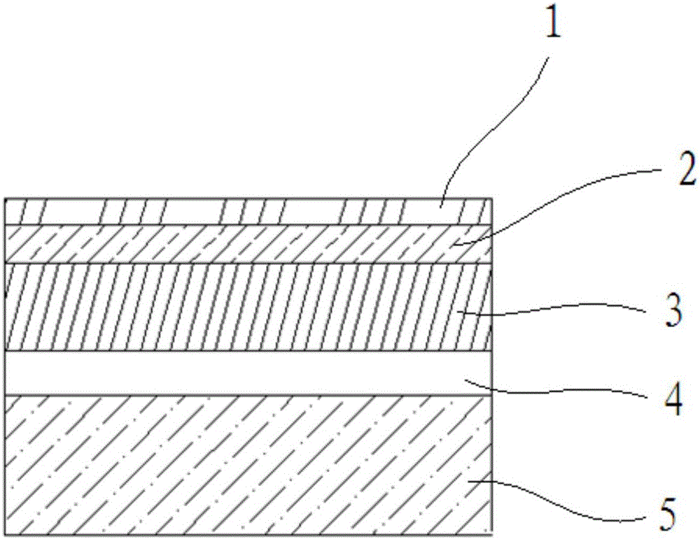 Method for manufacturing aluminum foil sealing film