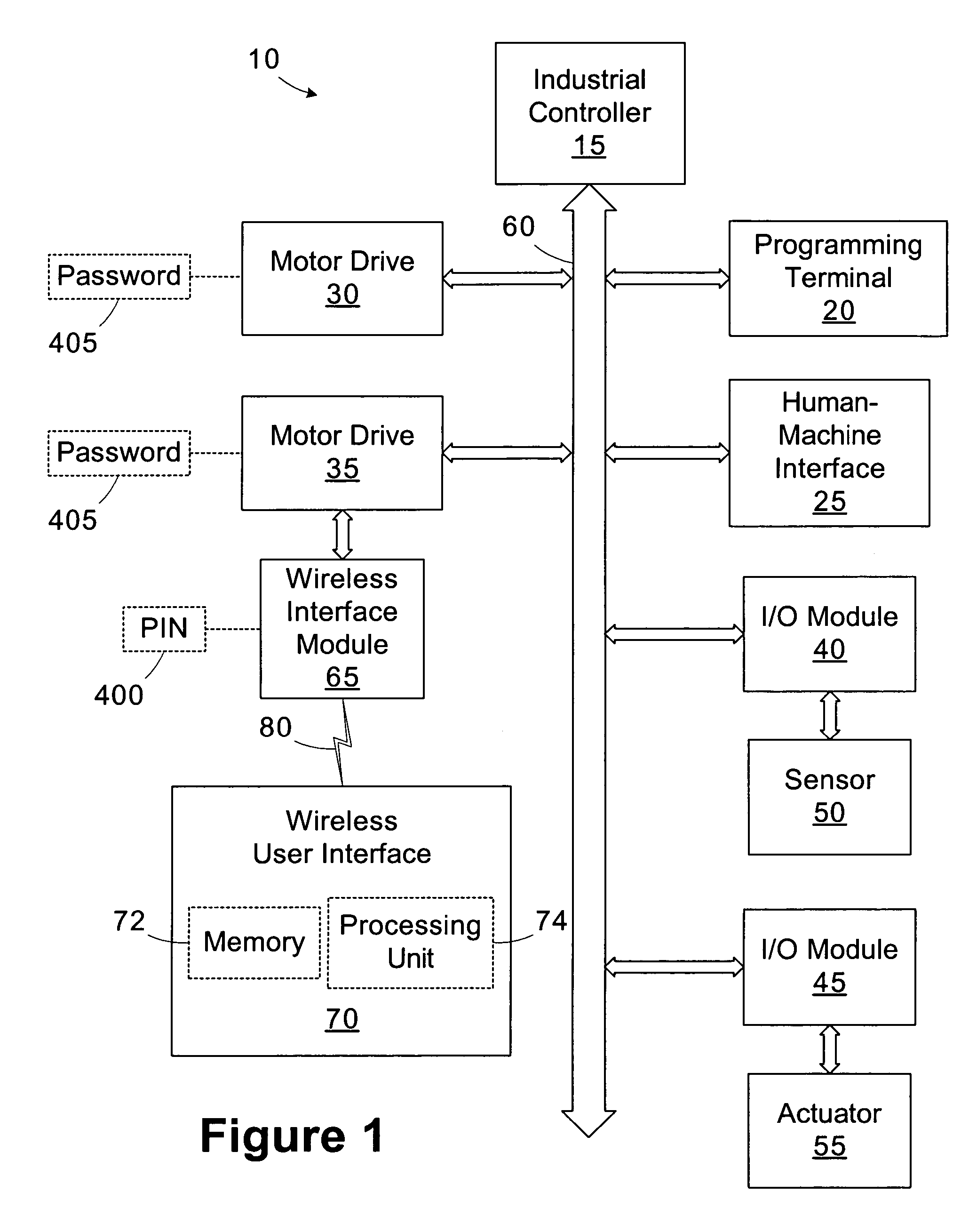 Wireless industrial control user interface