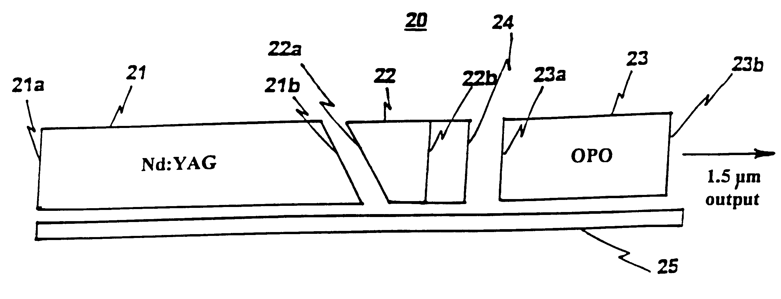 Pseudo-monolithic laser with an intracavity optical parametric oscillator