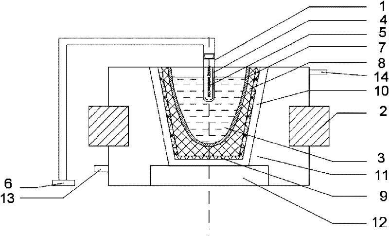 High-purity aluminum purification device based on segregation method