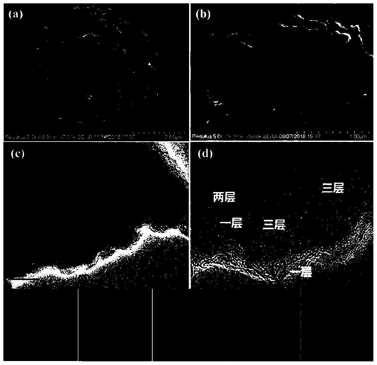 Preparation of high-capacity molybdenum selenide-chlorella derived carbon less-layer compound battery cathode material