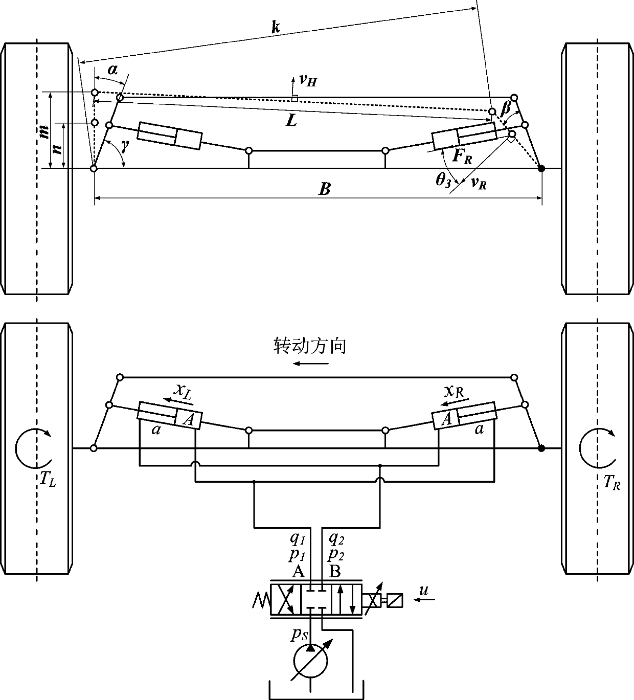 Neural network integral sliding mode control method for electro-hydraulic power-assisted steering system