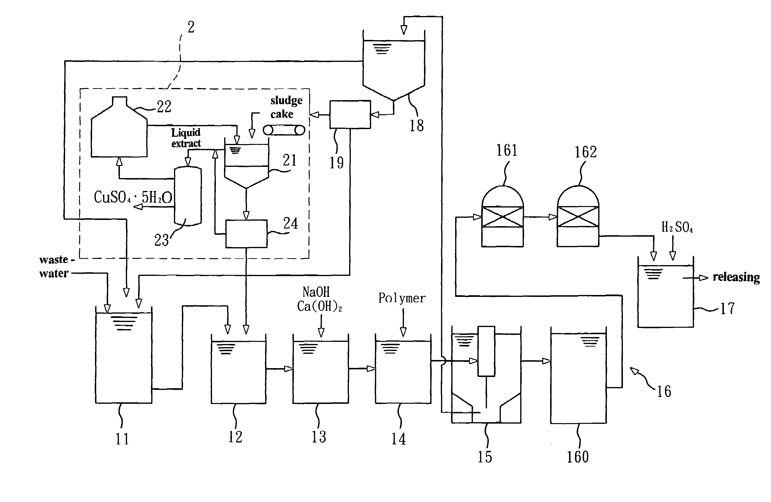 Method for recycling sludge during waste-water treatment