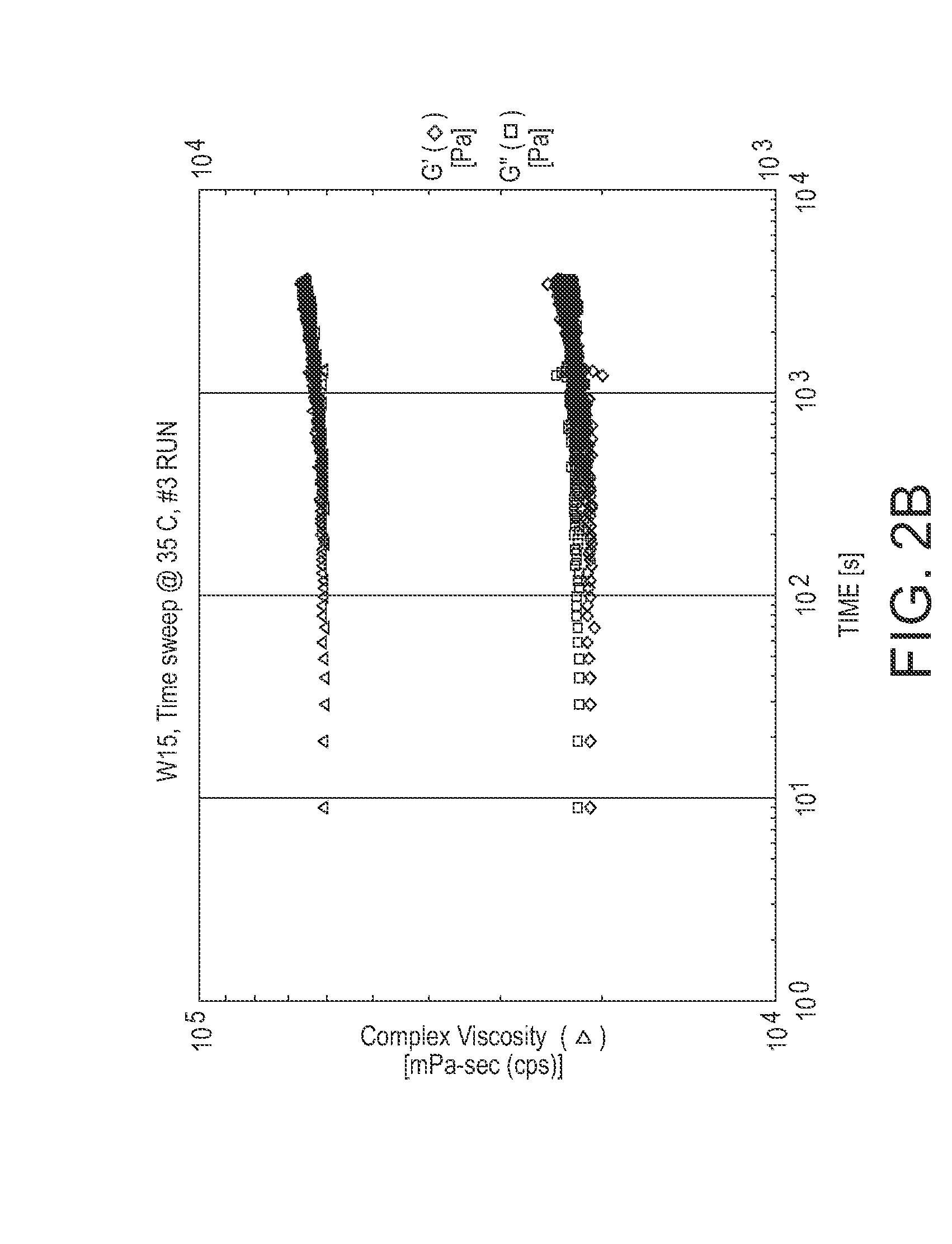 Methods for producing inks