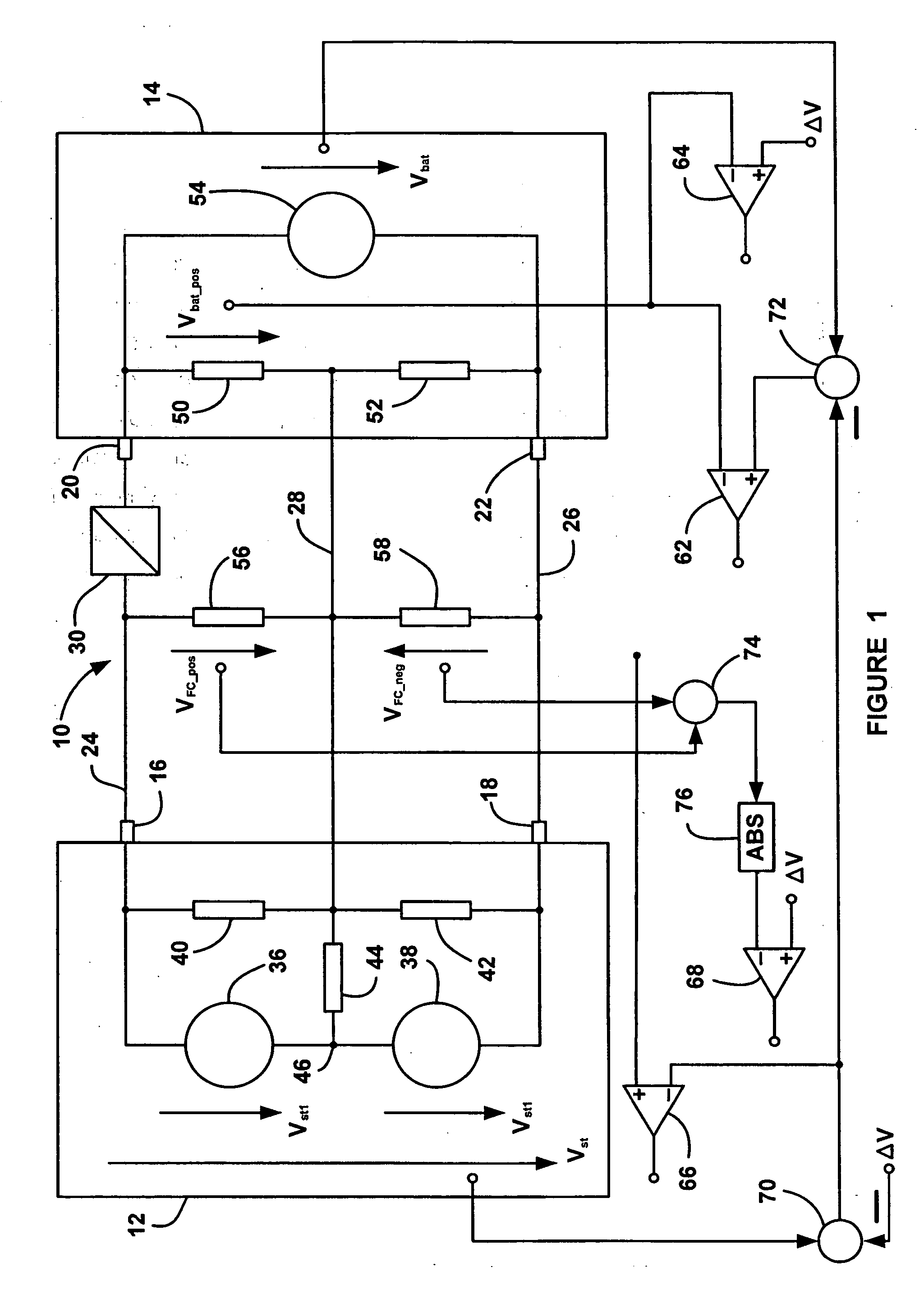 Method for detection and diagnosis of isolation faults in fuel cell hybrid vehicles