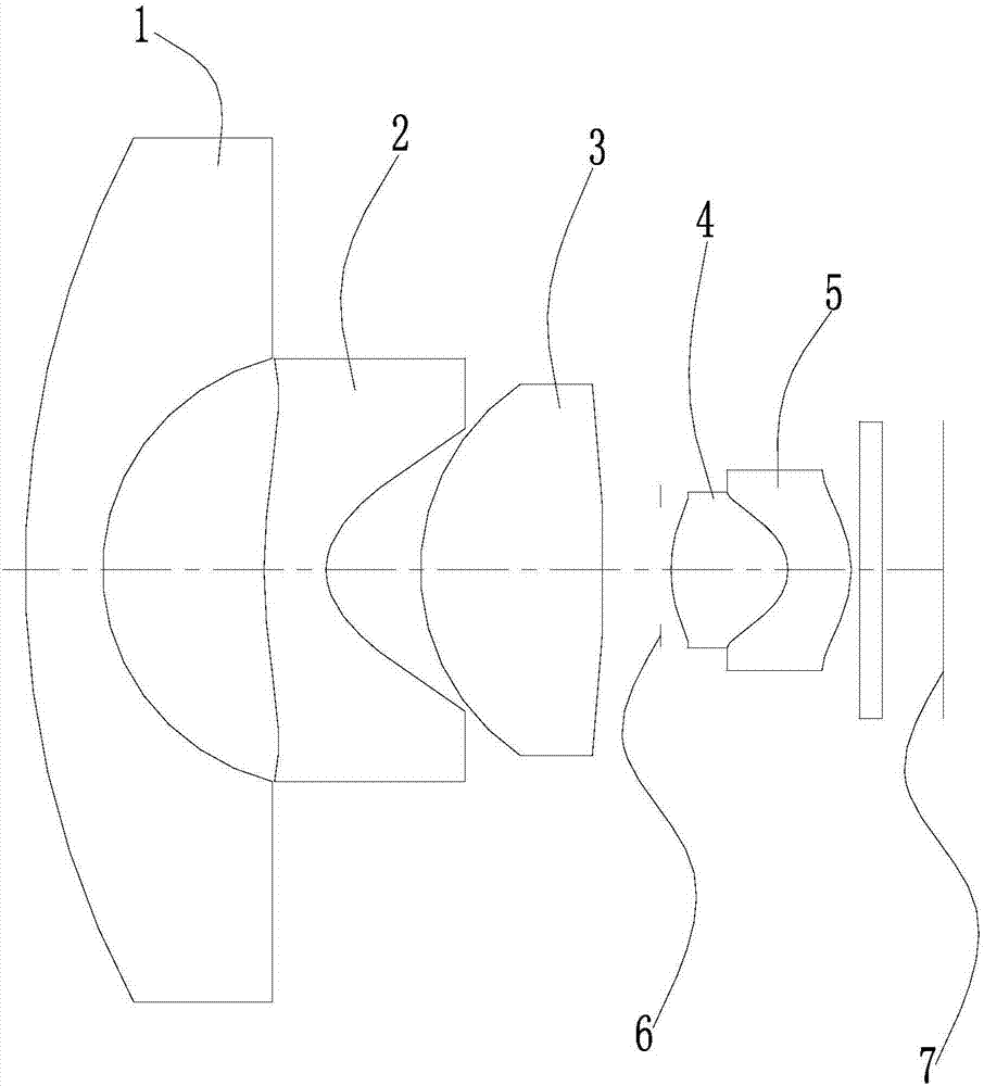 High-pixel ultra-wide angle optical system and camera module applied to high-pixel ultra-wide angle optical system