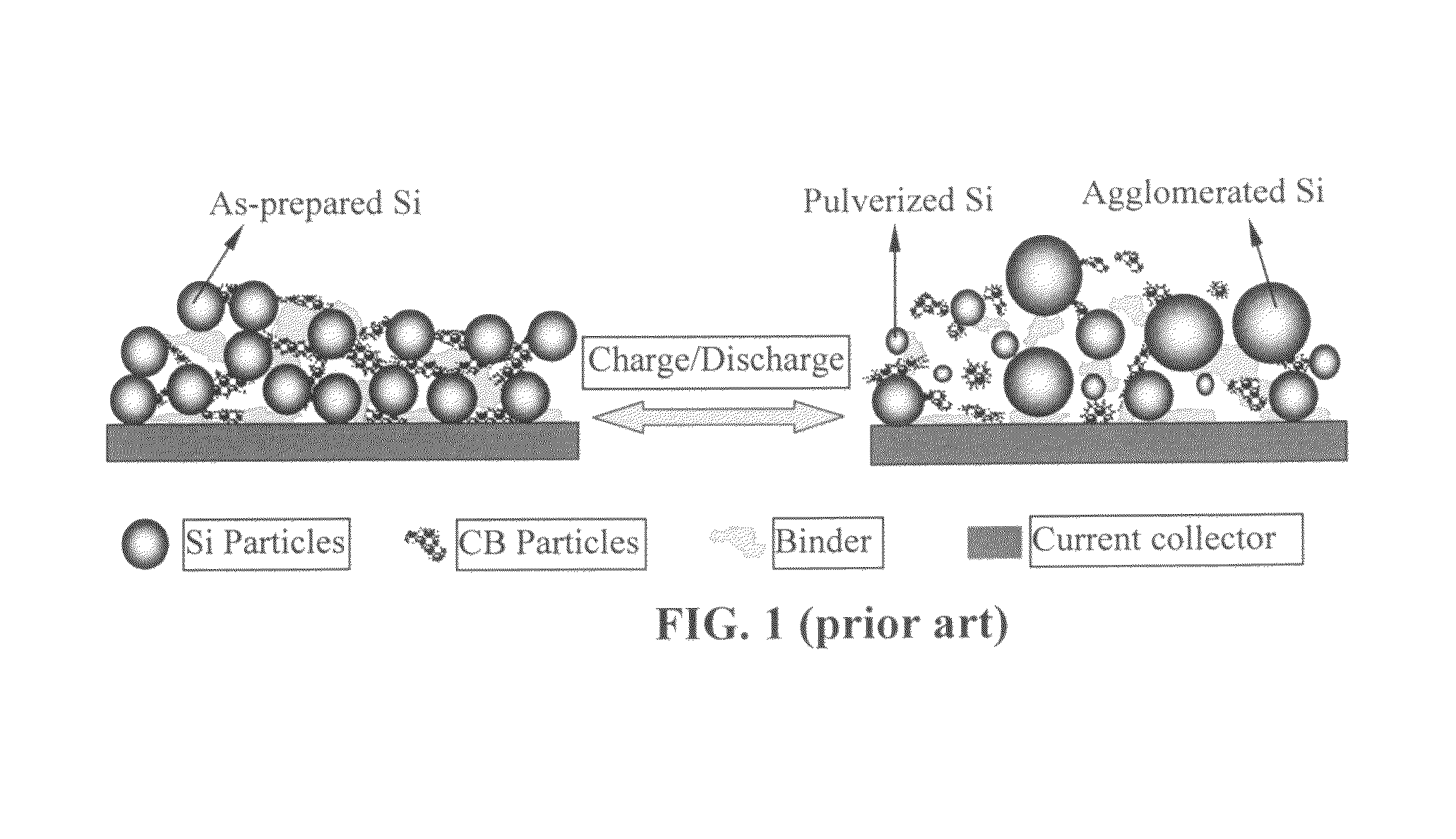 Process for producing nano graphene reinforced composite particles for lithium battery electrodes