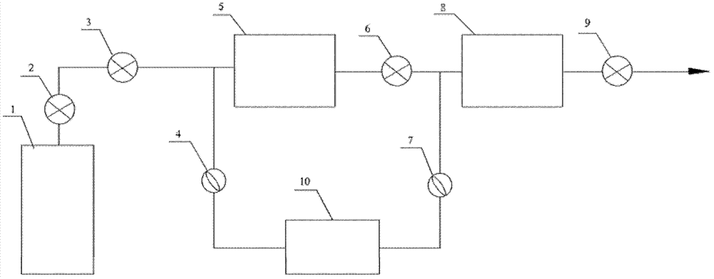 Rock sample porosity determination method