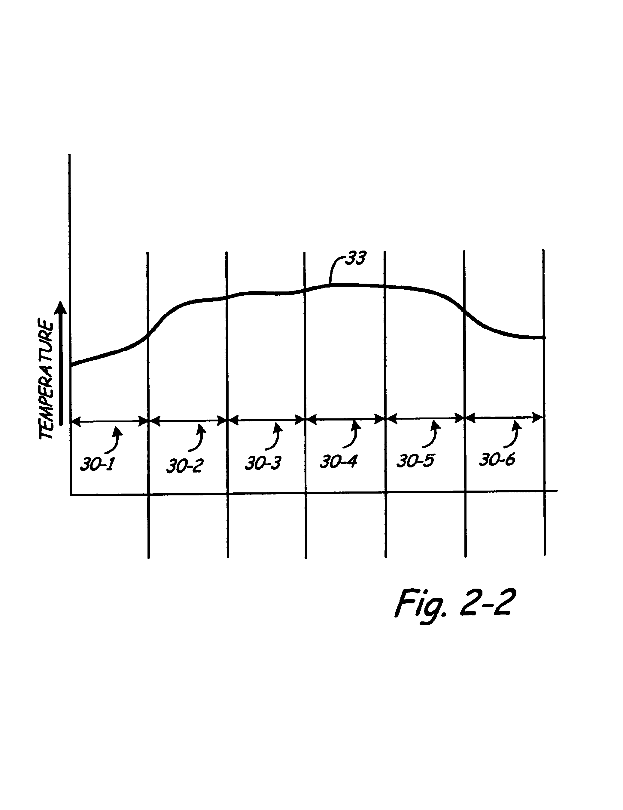 Electronic battery tester/charger with integrated battery cell temperature measurement device