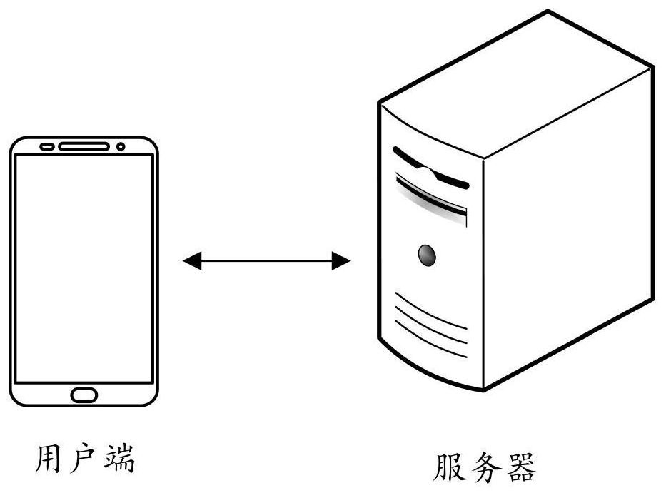 Risk identification method and device based on multiple classifiers and computer equipment