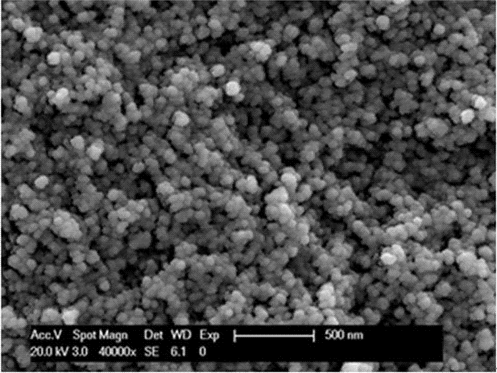 Mechanical-enhanced SiO2 aerogel material and preparation method thereof