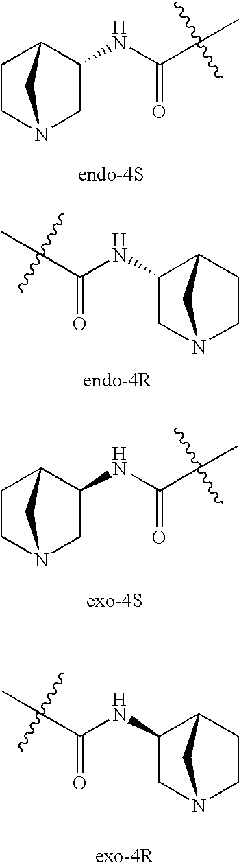 Treatment of diseases with alpha-7nACh receptor full agonists