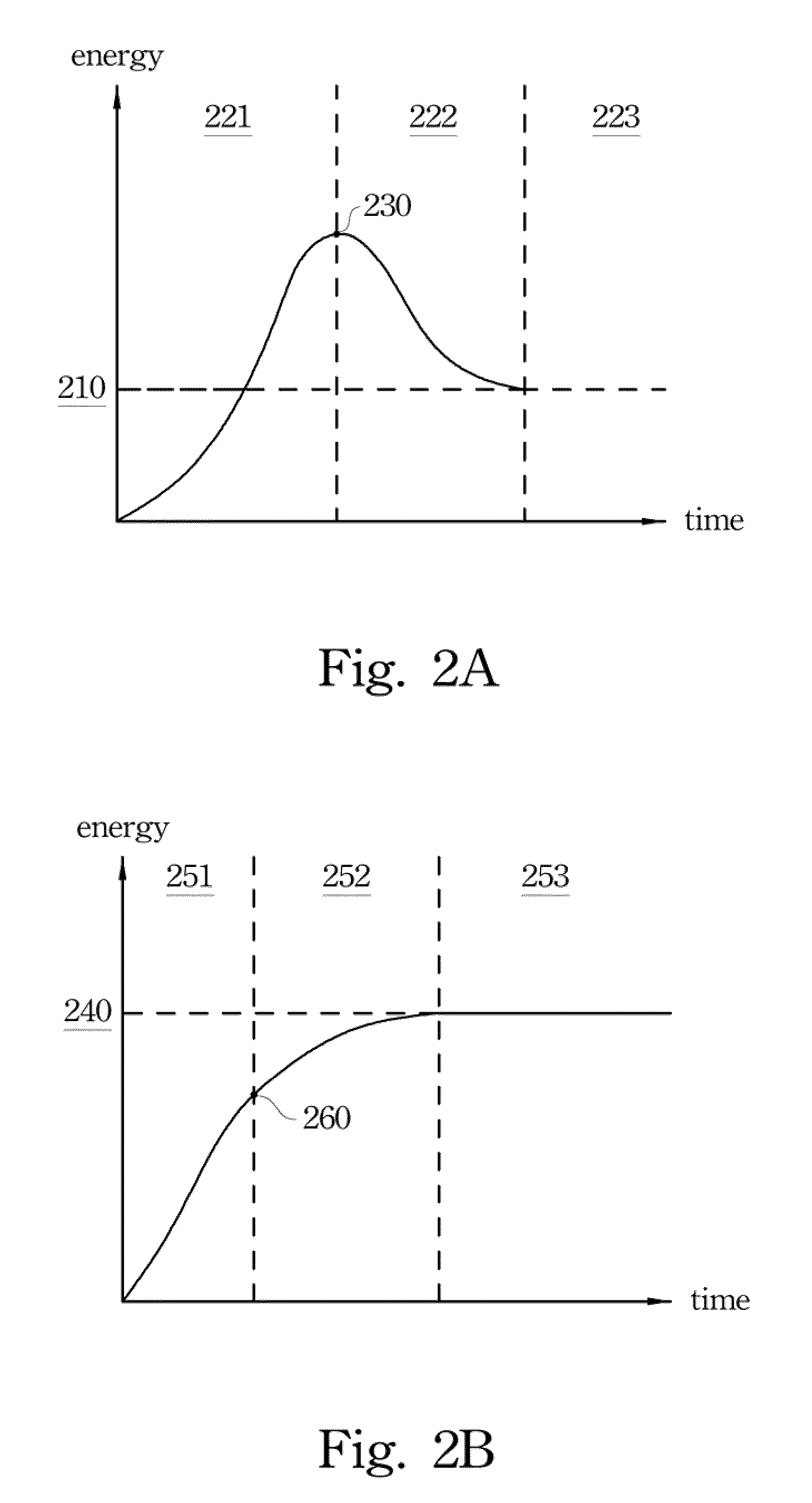 Apparatus and method for driving sensorless motor