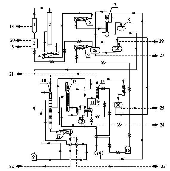 Dephenolization treatment method for coking residual ammonia wastewater