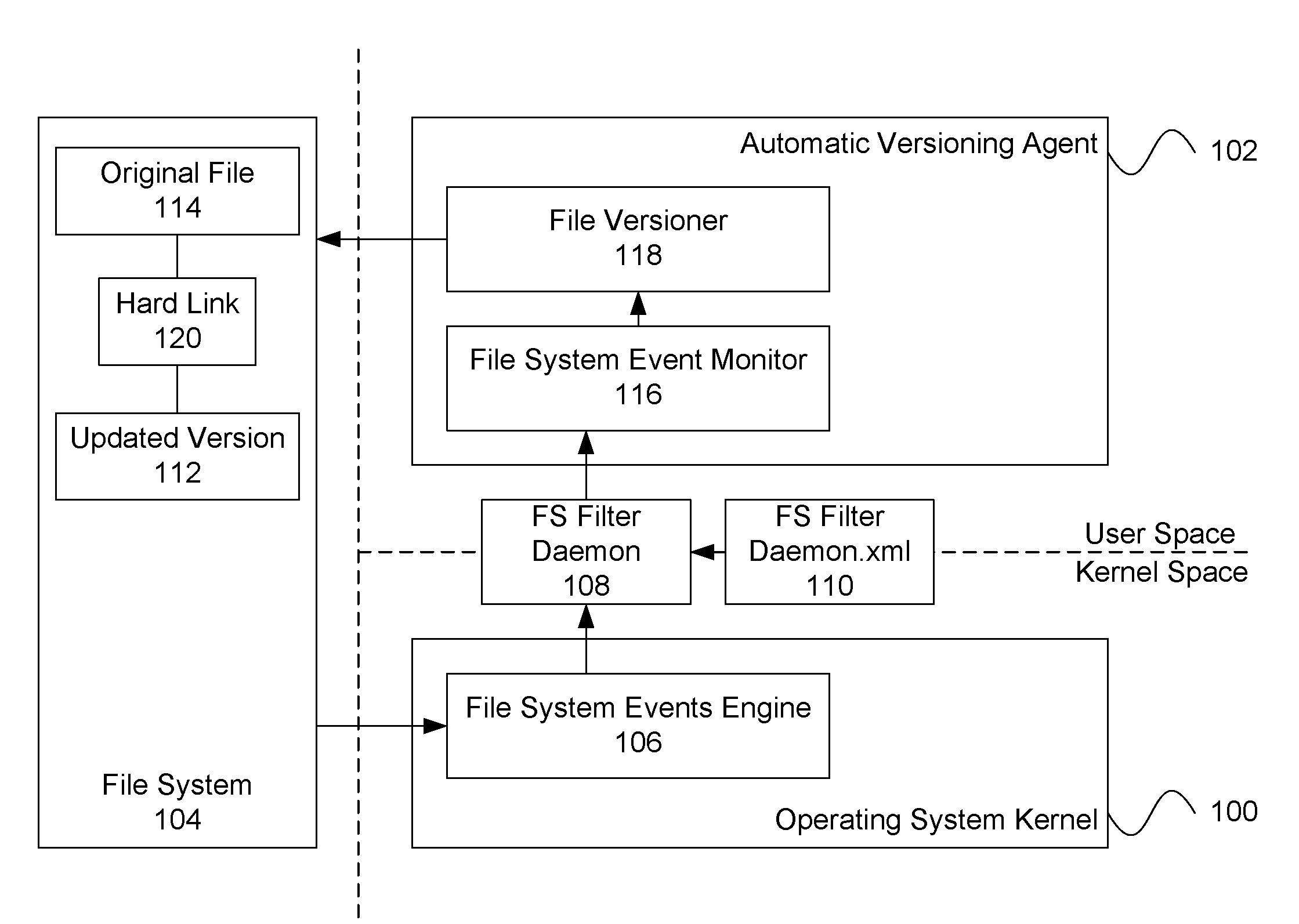 Automatic file versioning