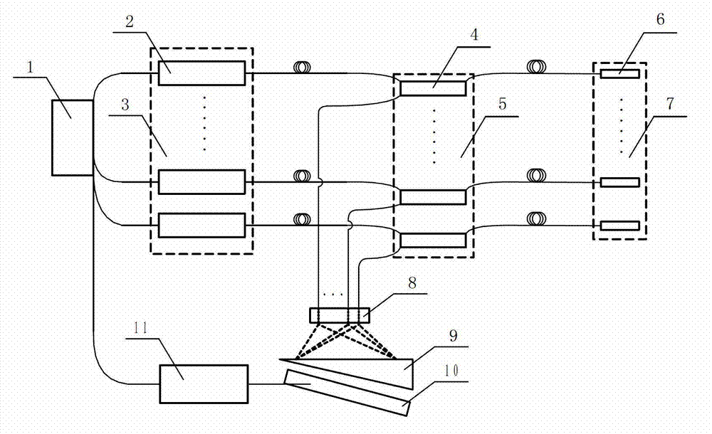 Array-type multi-channel fiber-process Fabry-Perot pressure sensor and pressure measurement method