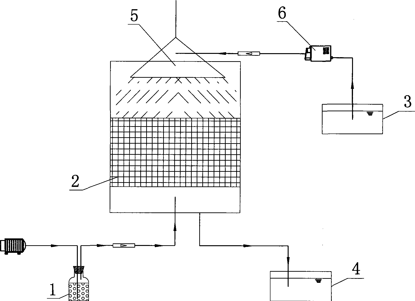 Discharge gas surface biofiltration scouring method