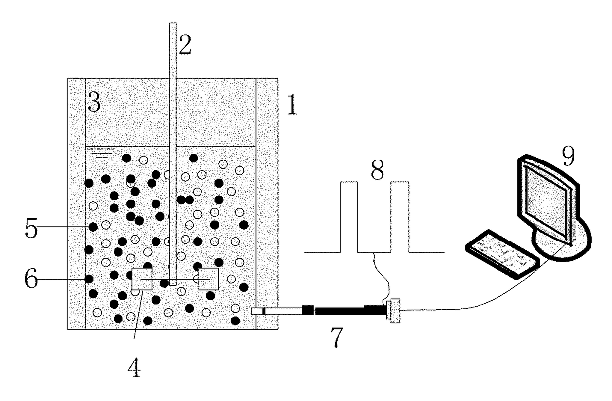 Online measuring method of concentration and diameter of particles in multiphase system