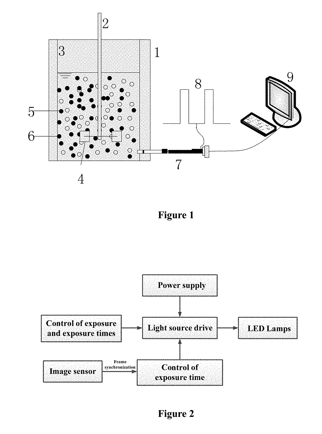 Online measuring method of concentration and diameter of particles in multiphase system