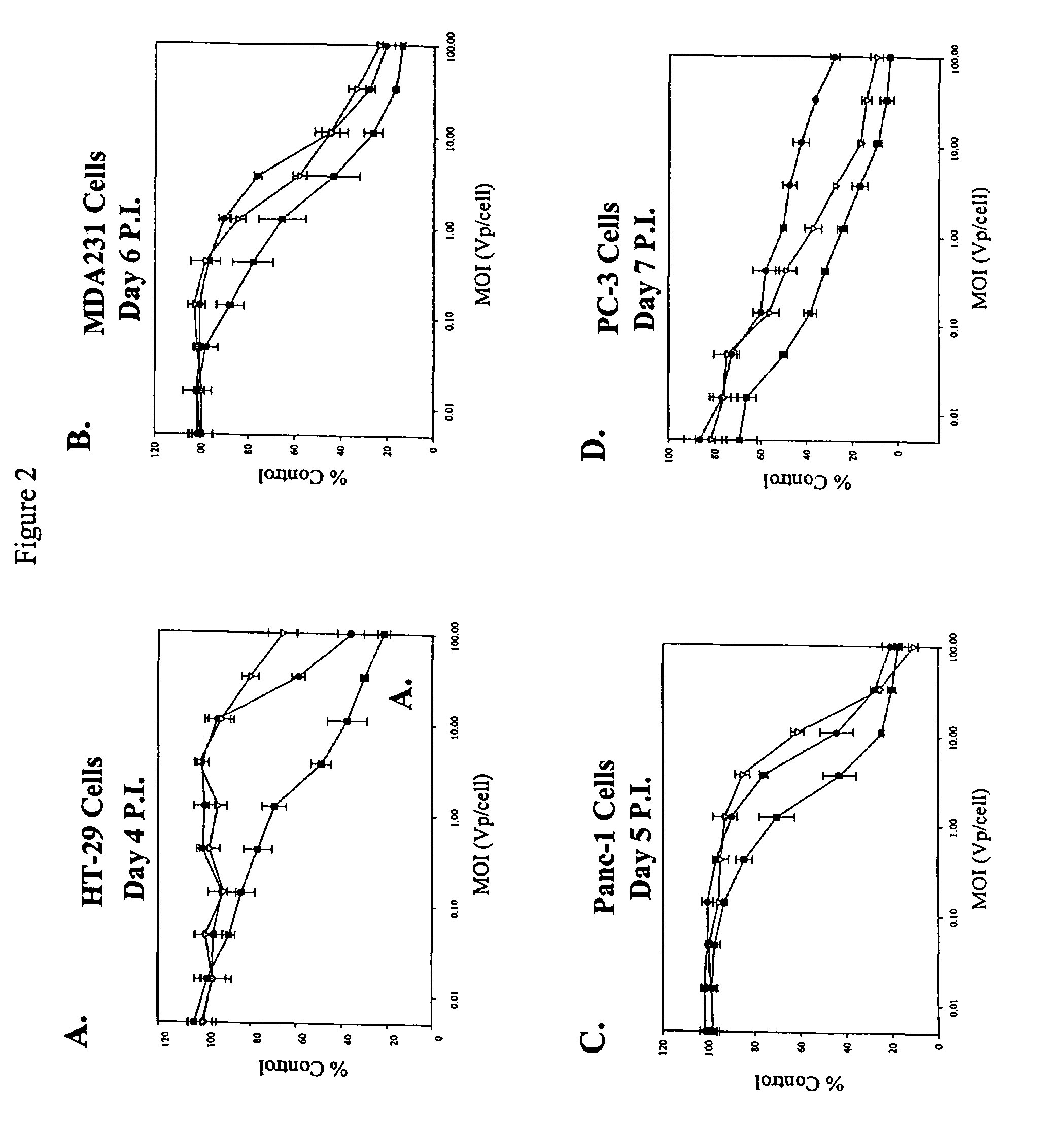 Chimeric adenoviruses for use in cancer treatment