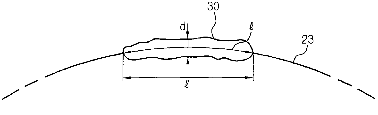 Compound heat pipe, method of manufacturing the same, heat exchanger and heat exchanger system using the same