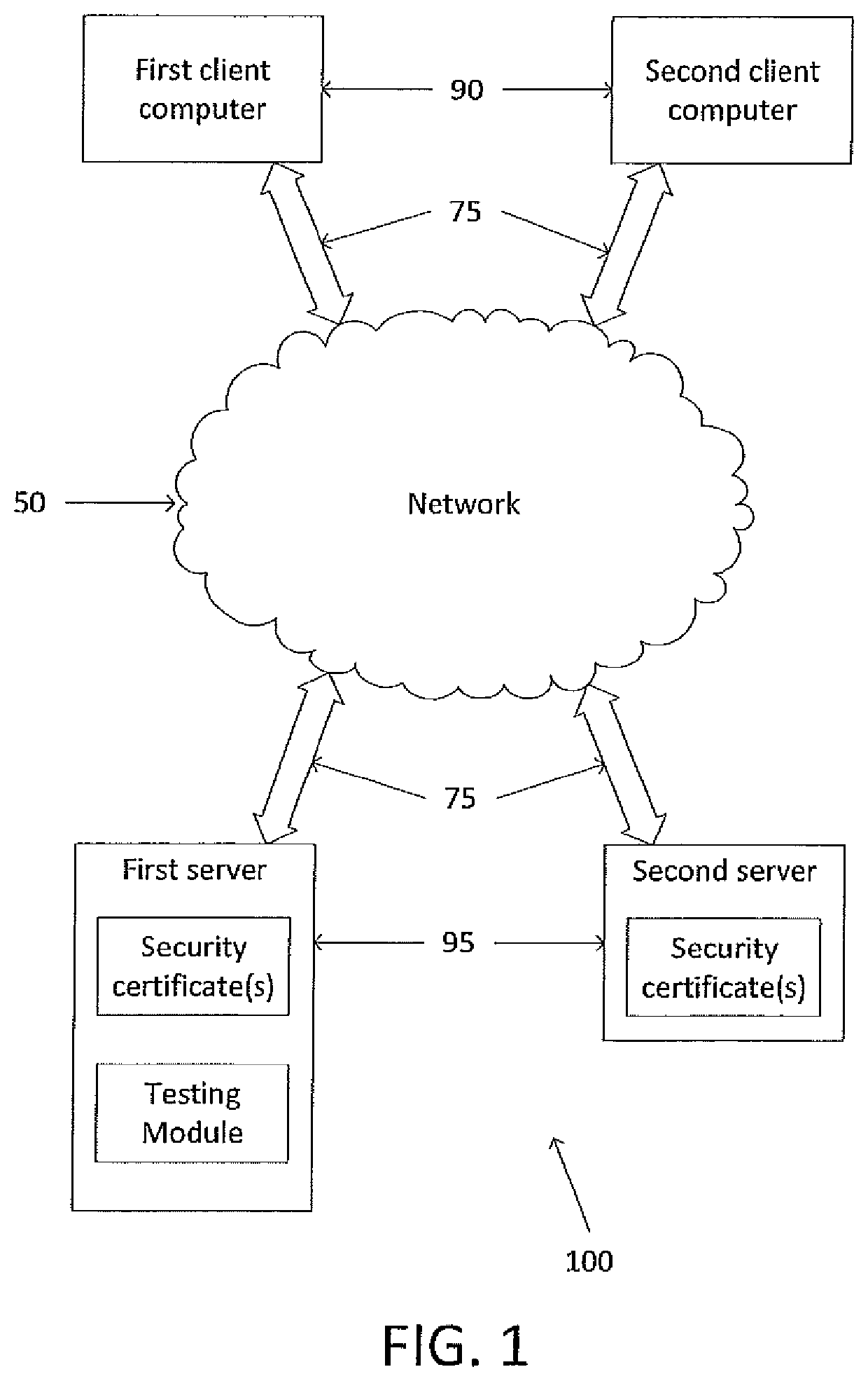 Systems and methods for computer digital certificate management and analysis