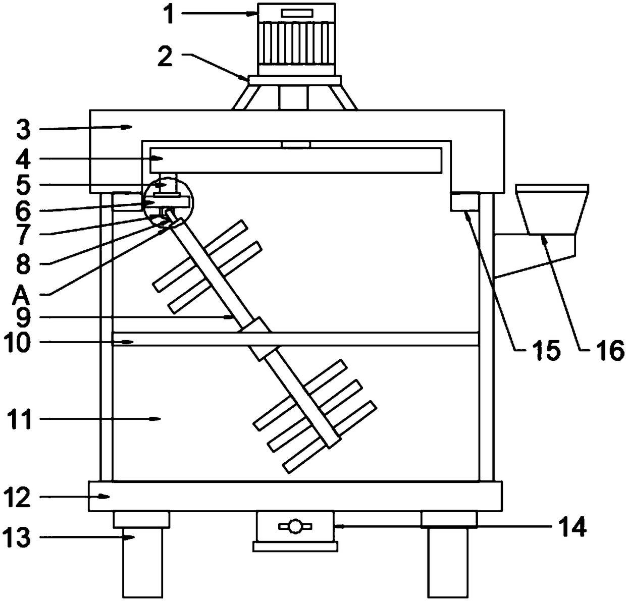 Stirring reaction device for producing carboxymethyl cellulose nitrate