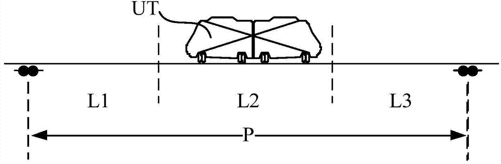 An orbital tracking method