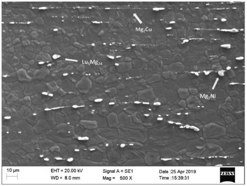 Heat-resistant soluble magnesium alloy and preparation method and application thereof