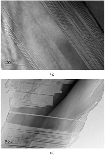 Heat-resistant soluble magnesium alloy and preparation method and application thereof