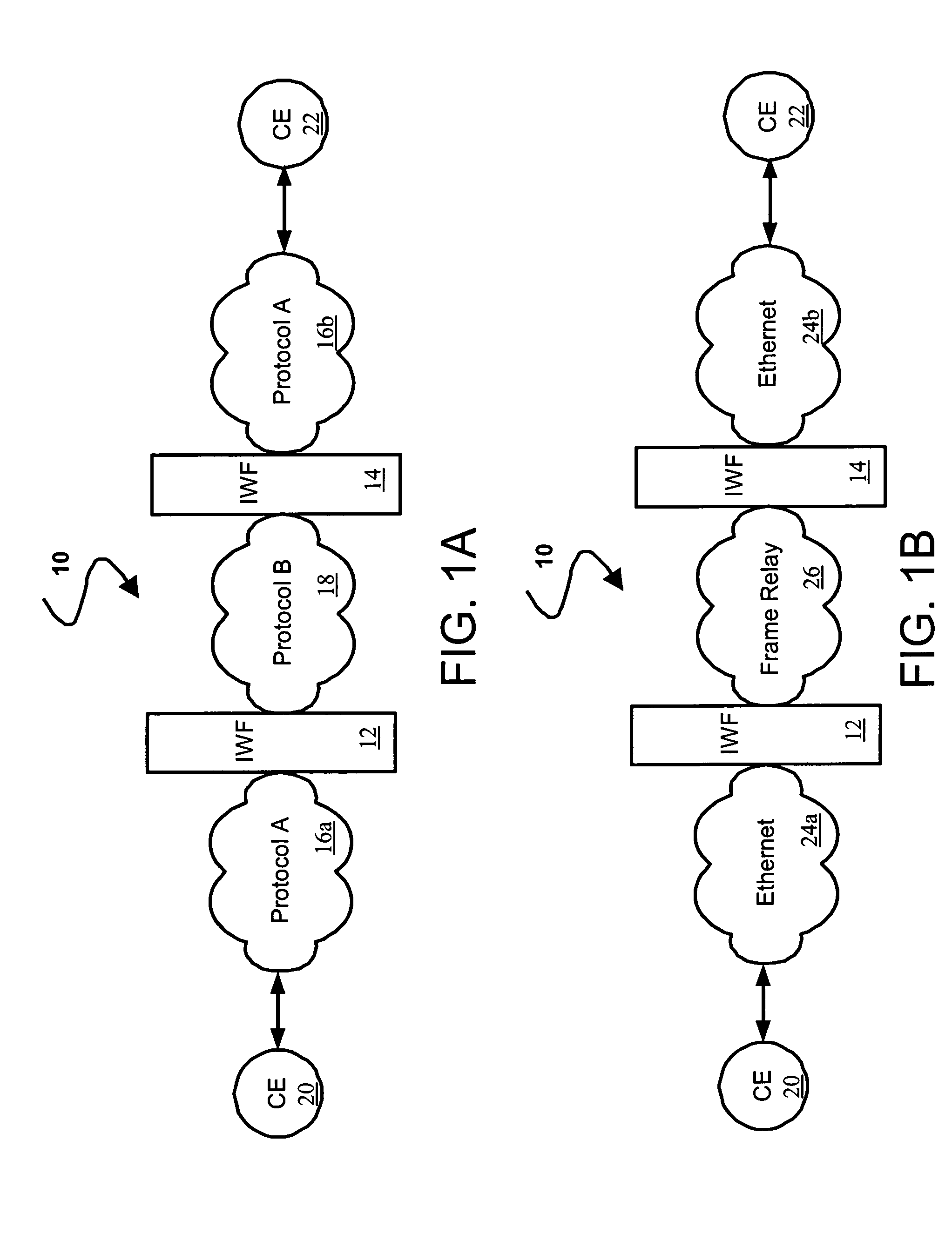 Method and system for Ethernet and frame relay network interworking