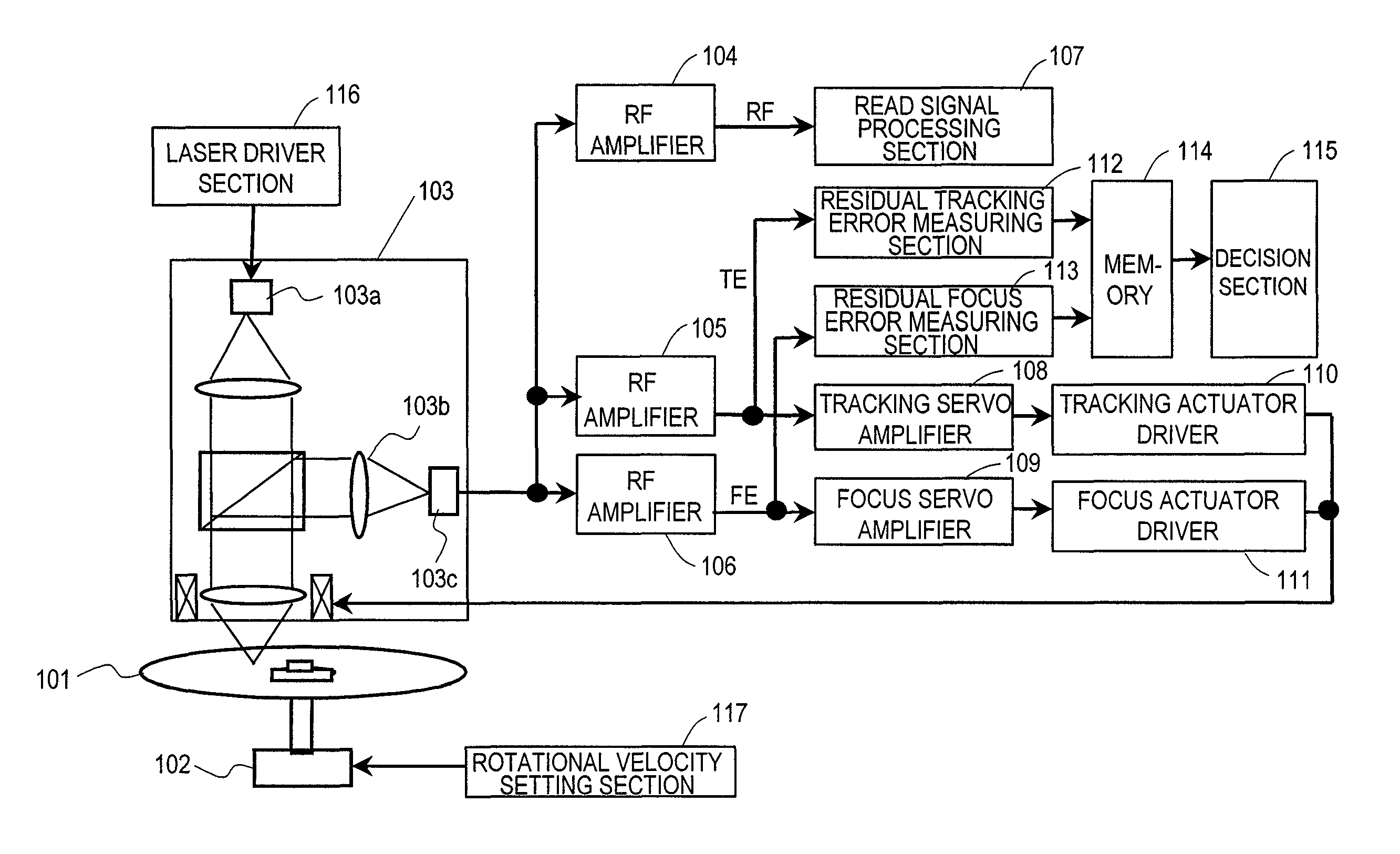 Method for inspecting optical information recording medium, inspection apparatus, optical information recording medium and recording method