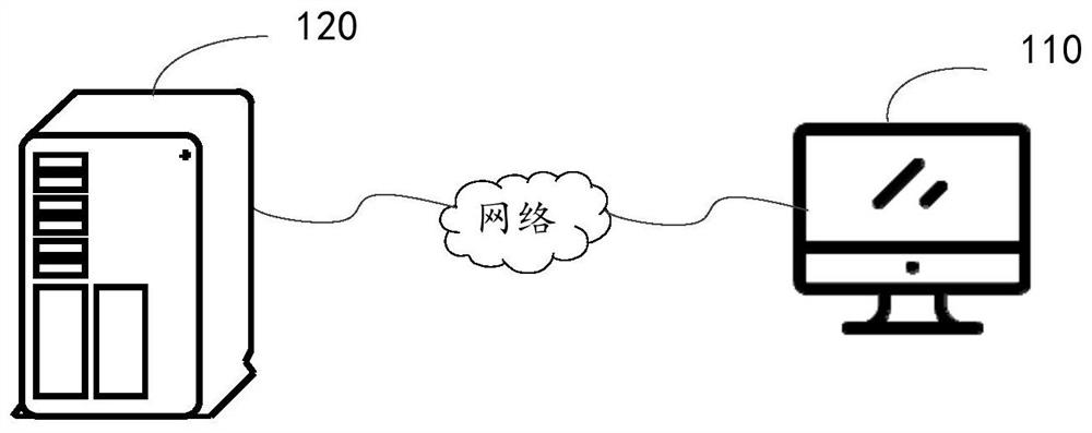 Database transaction request processing method, related equipment and storage medium